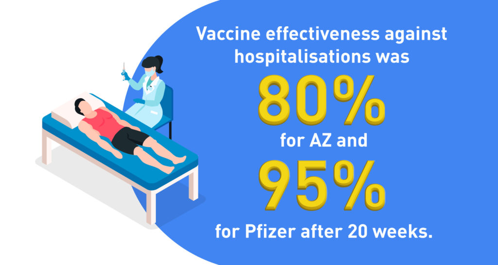 vaccine effectiveness pfizer