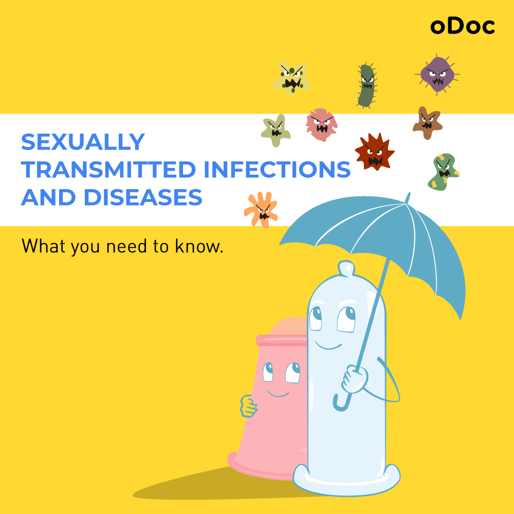 Sexually Transmitted Infections and Diseases