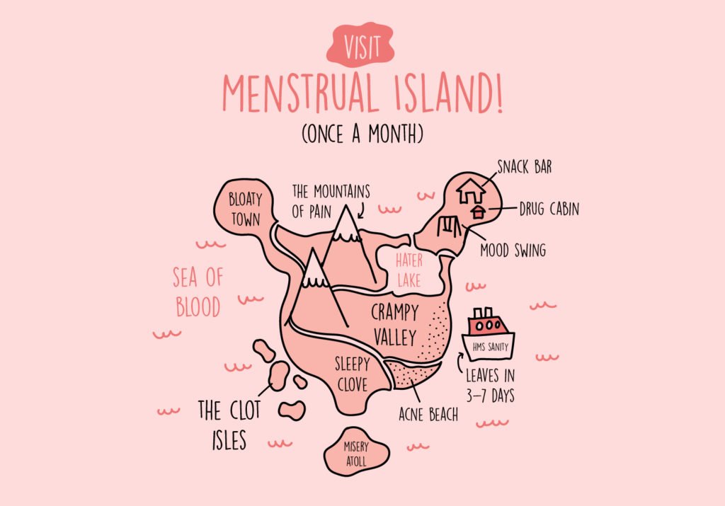 The first period and the parent's role From the oDoc Blog