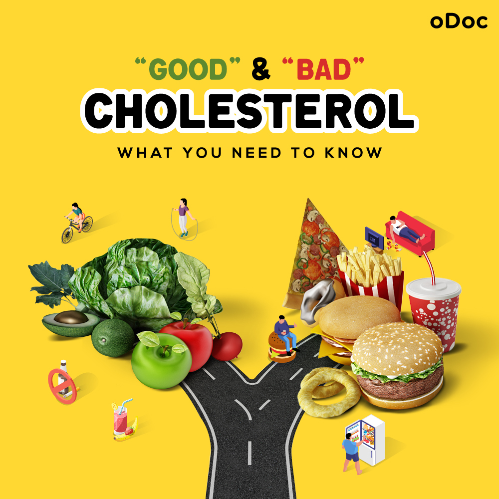 “Good” and “Bad” Cholesterol – What you need to know