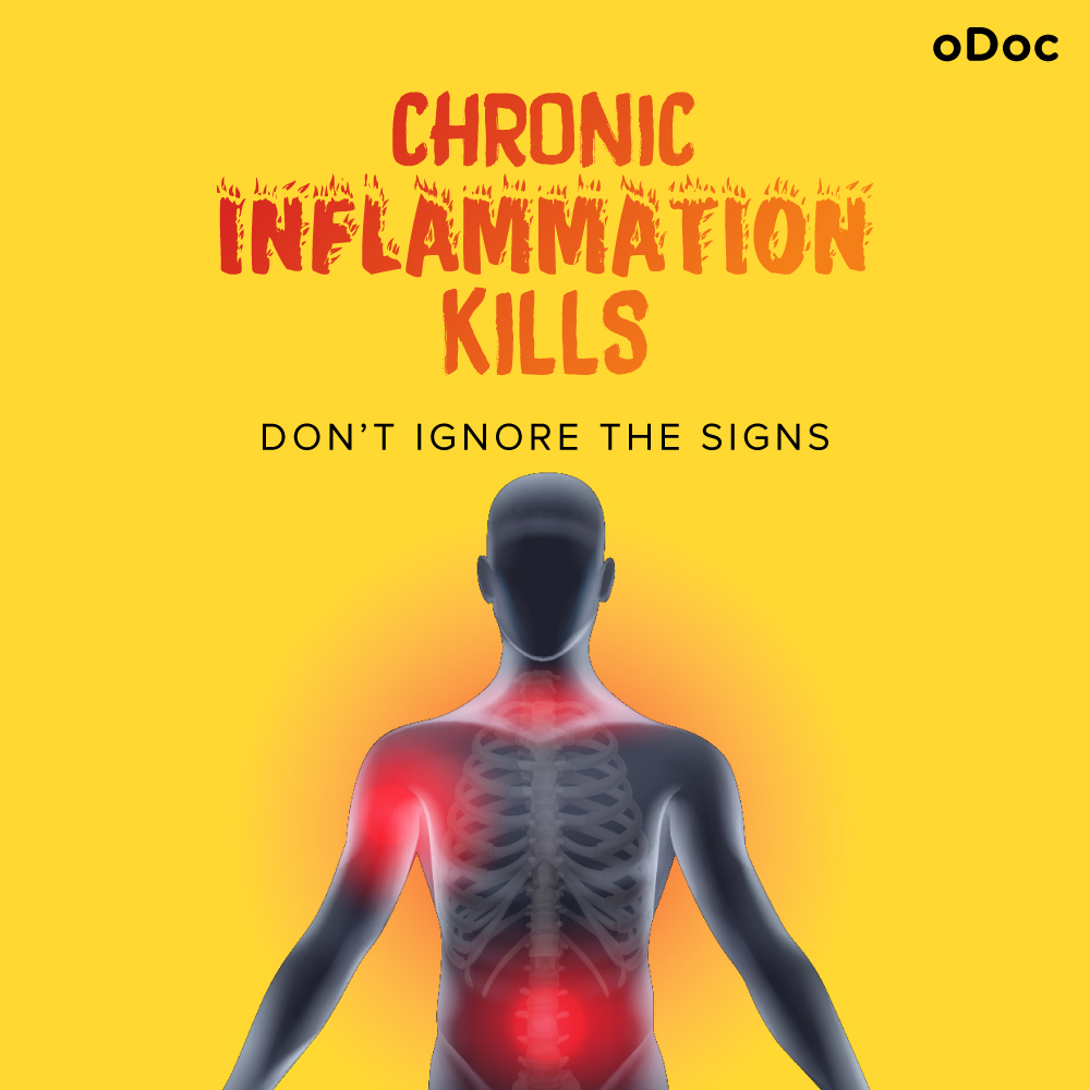Chronic Inflammation kills. Don’t ignore the signs