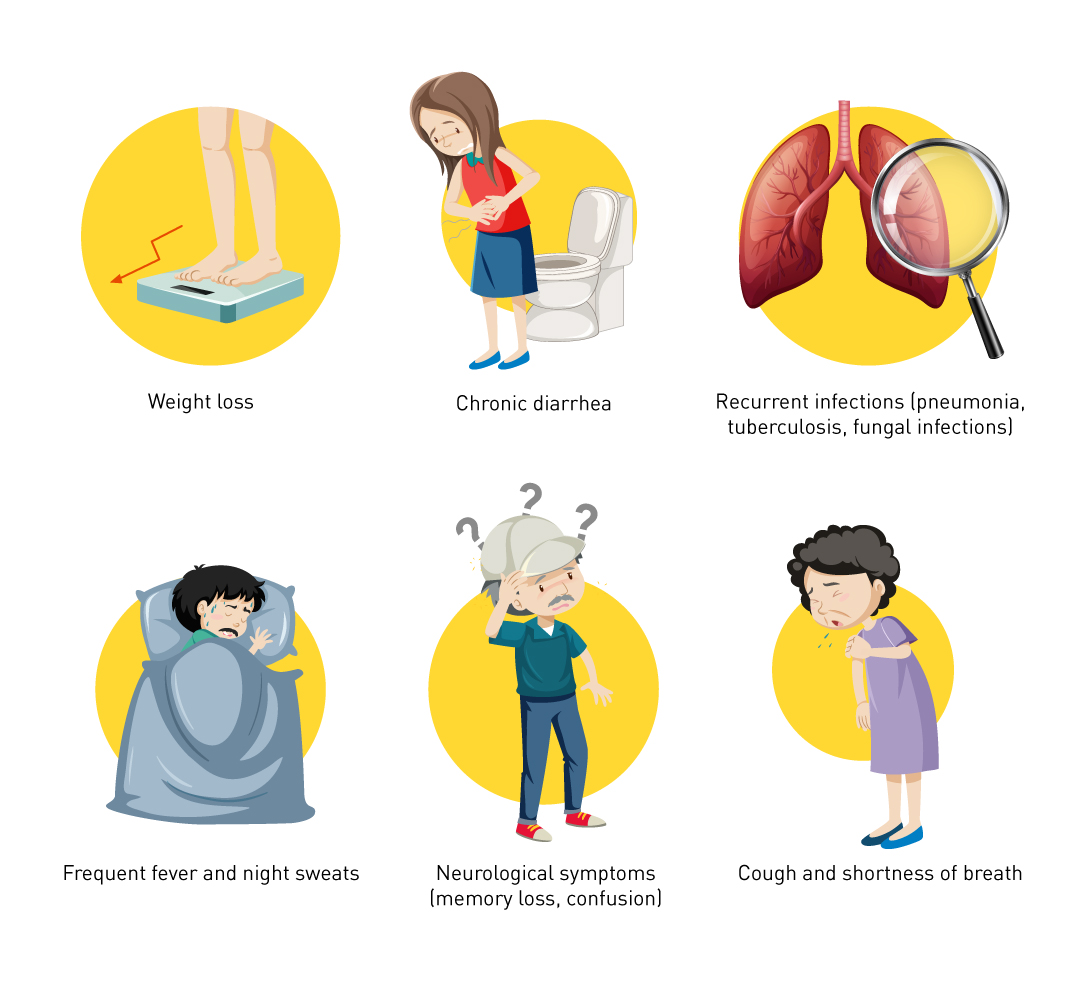 HIV vs. AIDS : Comprehensive guide of everything you should know